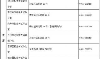 现场确认需要带什么 现场确认需要带什么