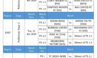 男篮亚锦赛2020赛程表 男篮亚锦赛2020赛程表