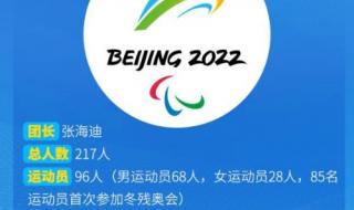 2022北京奥运会是 2022年世界有什么体育赛事